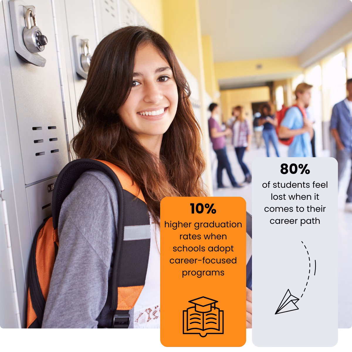 Orchard Career Climbers Hero Image