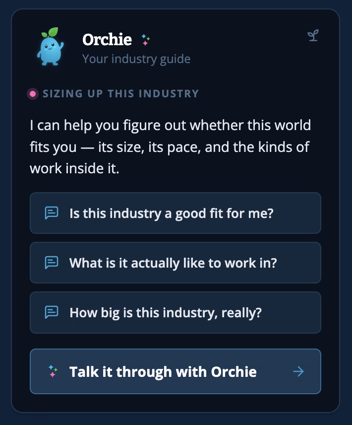 Orchie Career Buddy